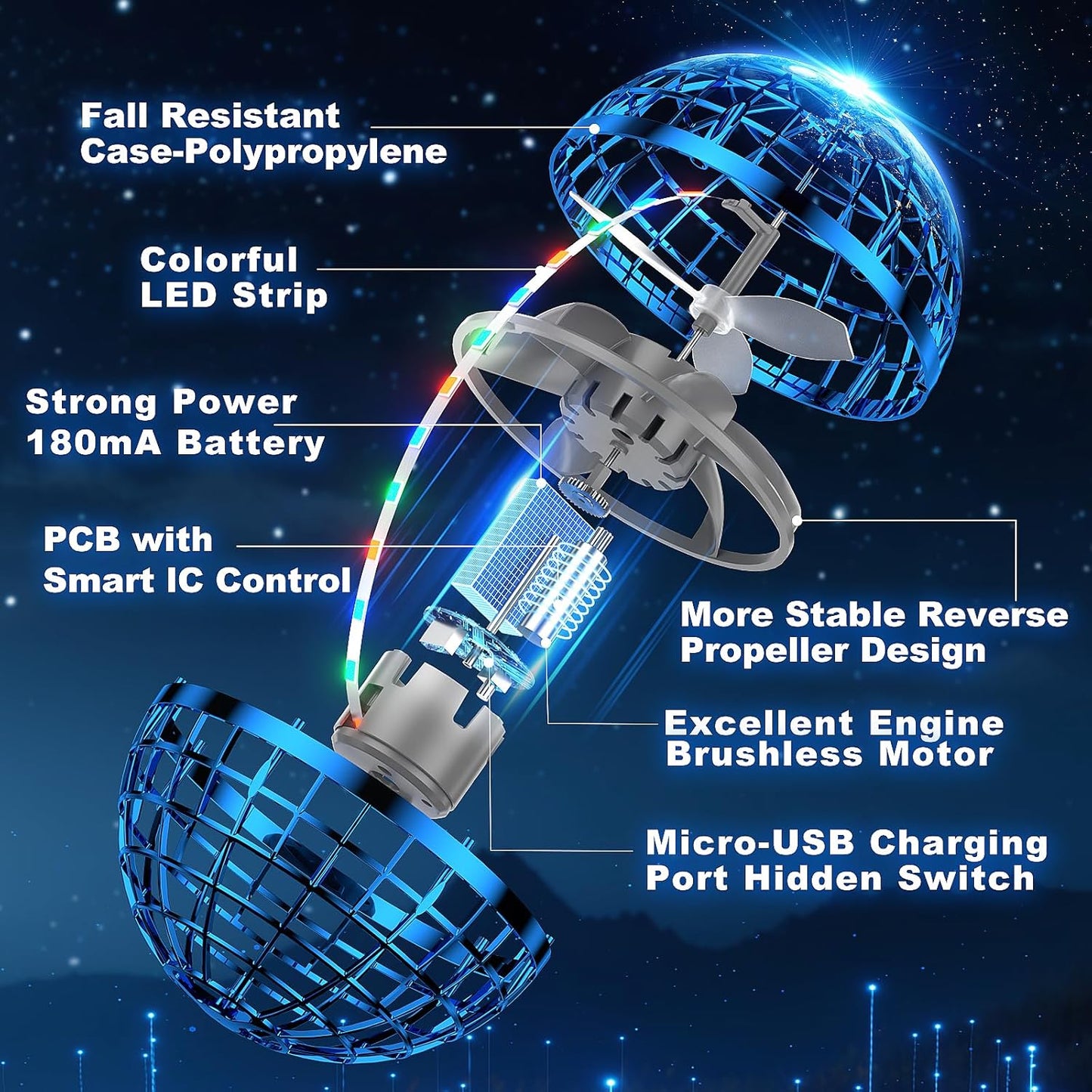 🔥2025’s Hottest🔥 The Cosmic Flying Hover Ball