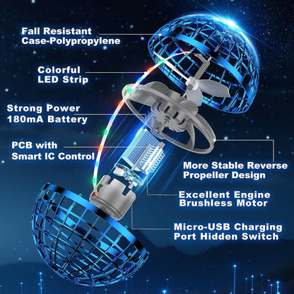 🔥2025’s Hottest🔥 The Cosmic Flying Hover Ball