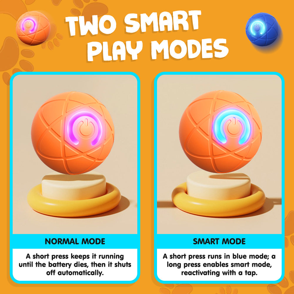 Sugoola® Interactive Pet Toys for Dog & Cat Durable Automatic Bouncing & Rolling Ball