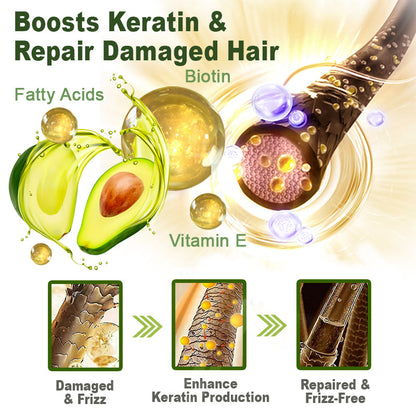 GFOUK™ Avocado Keratin Smoothing Hair Mask